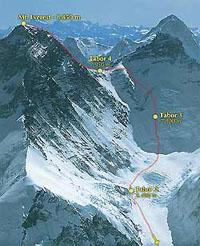 MOUNT EVEREST foto V.Grošelj